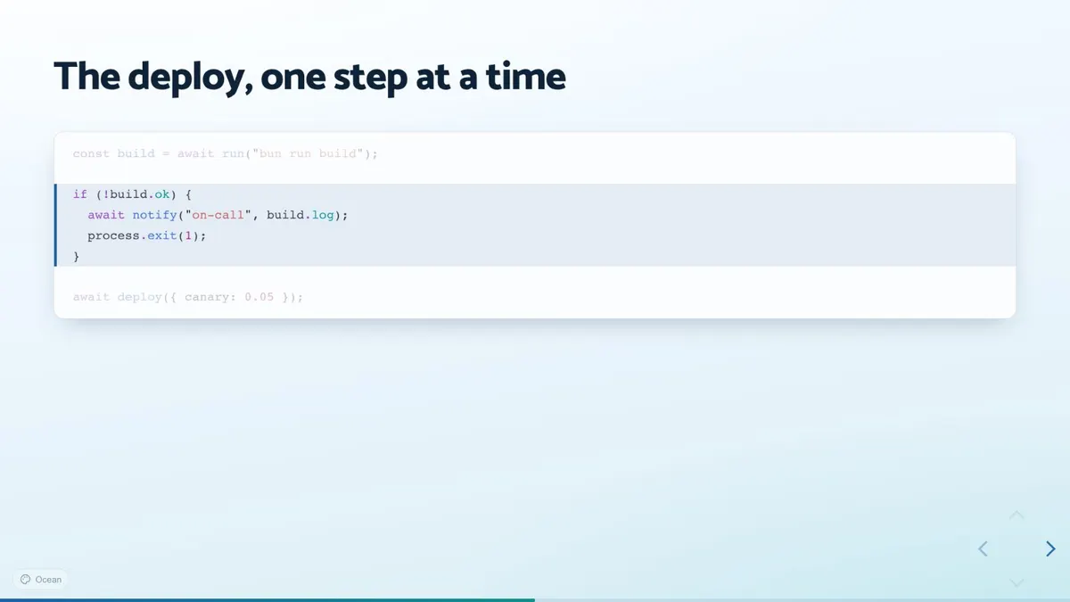 A slide titled The deploy, one step at a time, with lines 3 to 6 of a code block highlighted and the rest dimmed