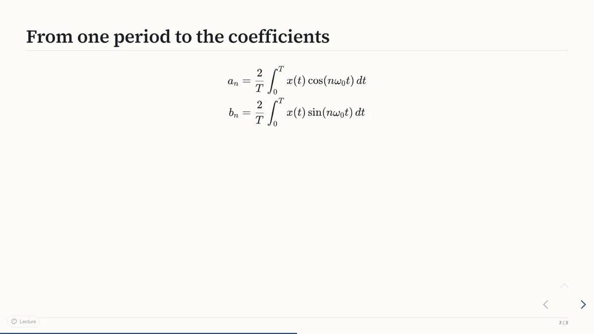A slide titled From one period to the coefficients, showing two Fourier coefficient integrals