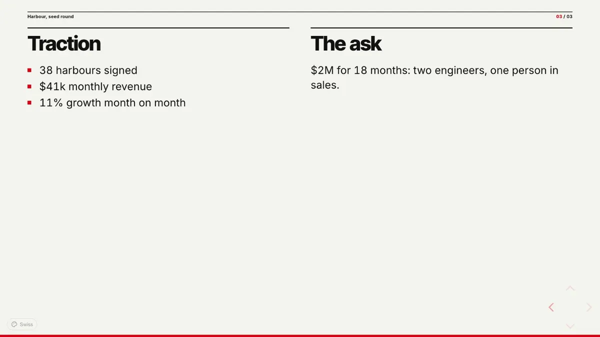 A two-column slide in the swiss theme: Traction, with three bullet points, beside The ask